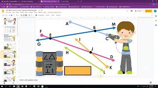 Week 6 Monday Geometric Symbols Google Slides instruction video