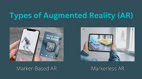 Types of Augmented Reality(AR) ?