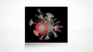 Quick Tour of Mathematica