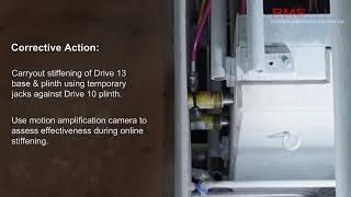 VIMS - IRIS M Motion Amplification - Resonance Problem - Corrected