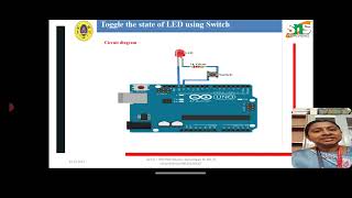 Digital Sensor Interfacing #snsinstitutions #snsdesignthinkers #designthinking