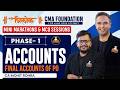 CMA Foundation | Final Accounts of PO | Accounts Revision | L1 | June 26 | CA Mohit Rohra