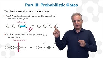 Measurement-Based Quantum Computation - Lecture 6: Probabilistic Gates