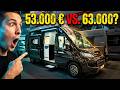 53.000 € Einstieg – 63.000 € Realität: Lohnt sich der Rollerteam Livingstone Kastenwagen noch?
