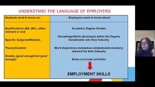 Career Options with Arts (Humanities & Social Science) Degrees
