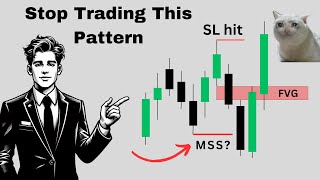 Secret Way To Identify Real Breaks of Structure - Live Trade Examples