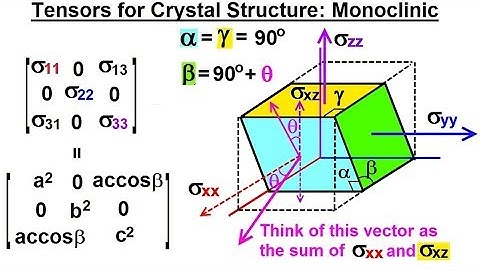 Calculus 3: Tensors (7 of 45) Tensors for Crystal Structures: Monoclinic