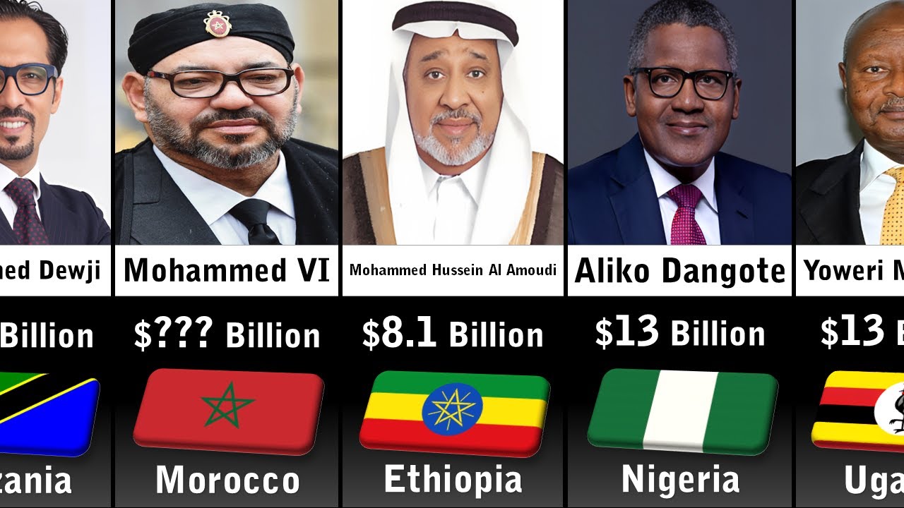 Richest People In Africa 2023