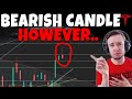 TESLA Stock - Bearish Candle Here.. However