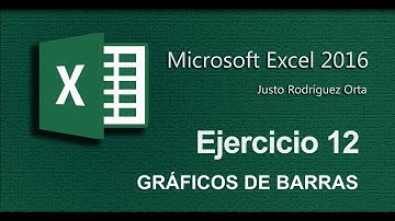 Excel Básico - Ejercicio 12 - Gráficos de barras