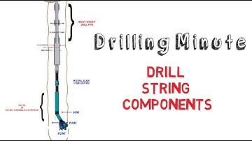 Drillstring Design and Optimization:Unveiling the Secrets of Oil and Gas Well Drilling