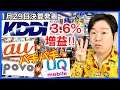 【決算】KDDI好業績。auとpovoとUQモバイル､社内での戦いが始まる…。