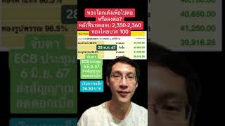 ทองโลกเด้งเพื่อไปต่อหรือลงต่อ? หลังฟื้นทดสอบ 2,358 อิสราเอลไม่สนศาลและนานาชาติเดินหน้าถล่มราฟาห์