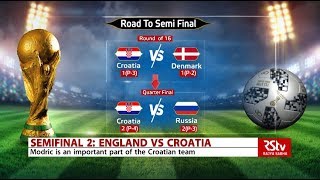 FIFA World Cup 2018 : Croatia Team Preparations screenshot 1