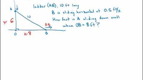 Calculus: Related Rates Pythagorean