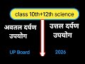 अवतल दर्पण और उत्तल दर्पण का उपयोग class 10 th science