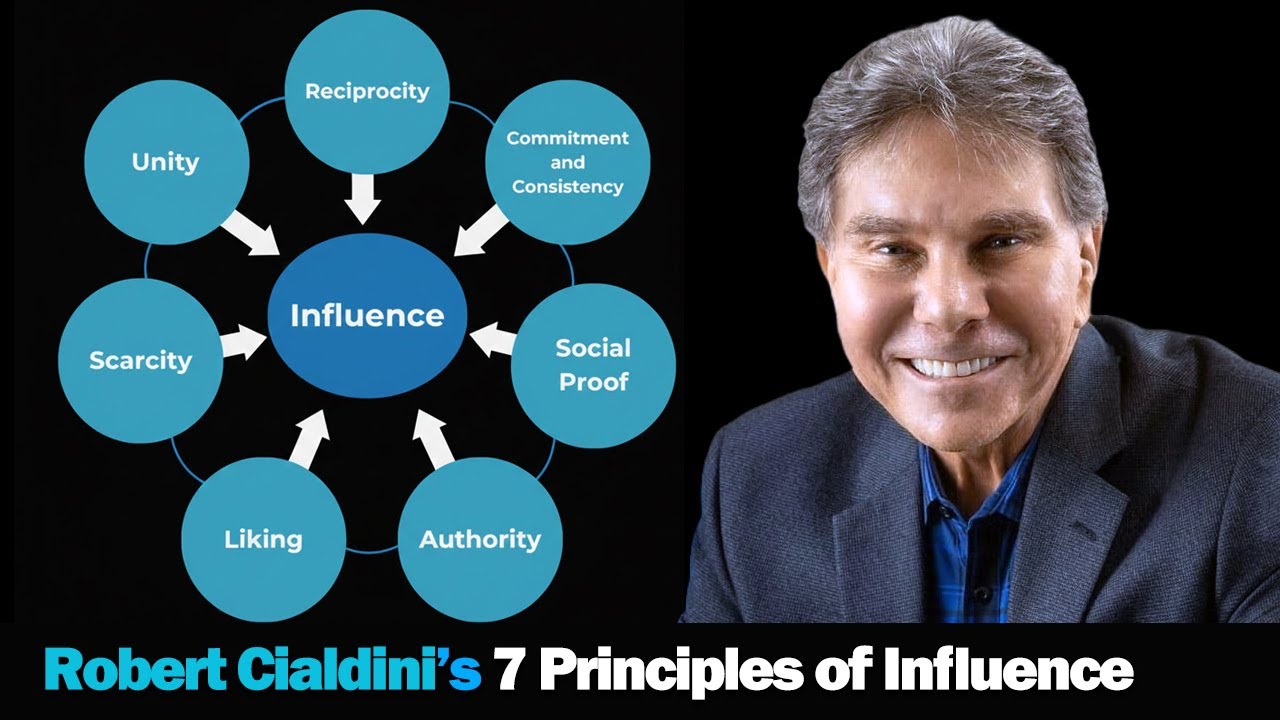 Роберт Чалдини объясняет 7 принципов влияния (почему мы говорим «да»)