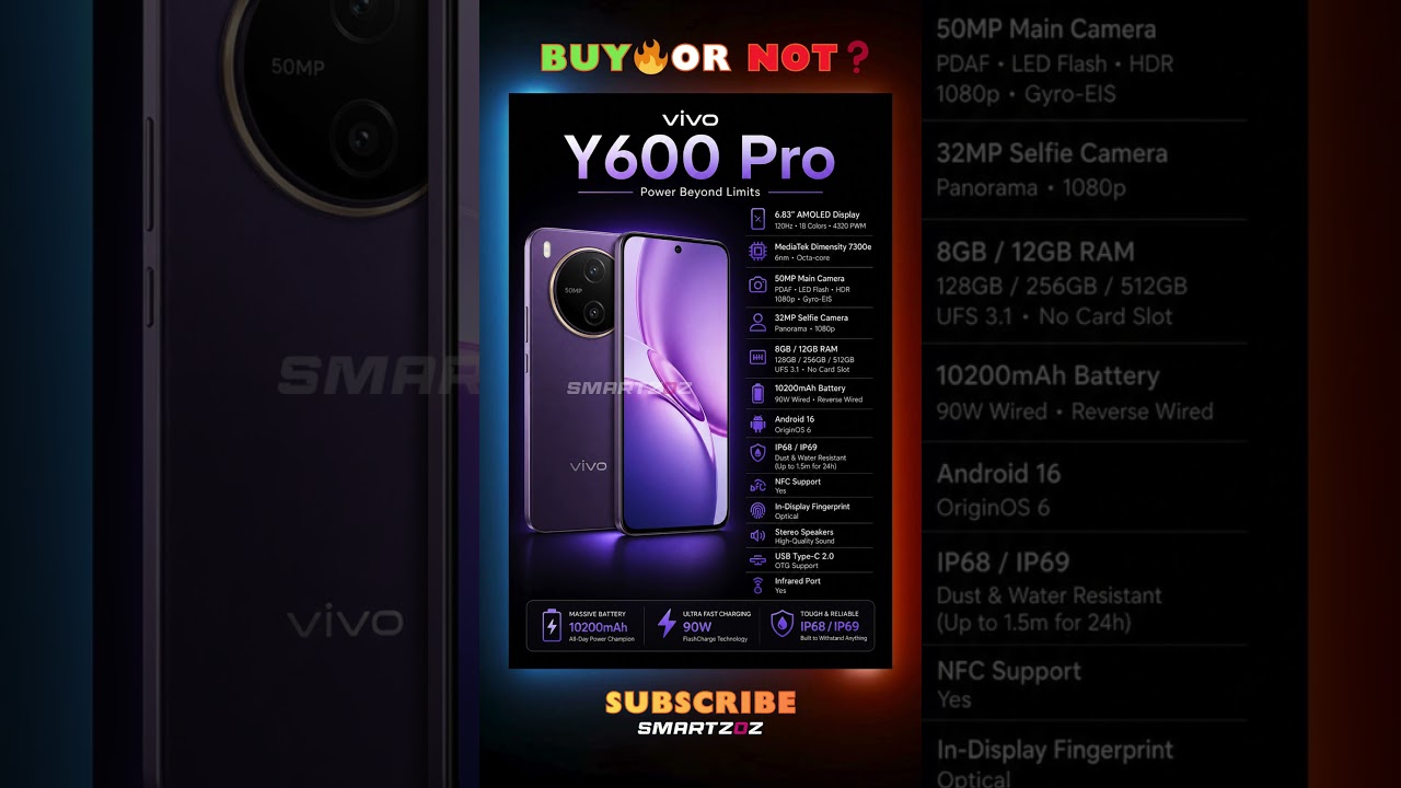 vivo Y600 Pro 🔥 10200mAh Monster Battery ⚡ 90W Fast Charge Beast!