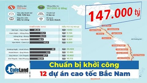 12 dự án cao tốc Bắc Nam với tổng vốn đầu tư 147.000 tỷ đồng chuẩn bị khởi công | CafeLand