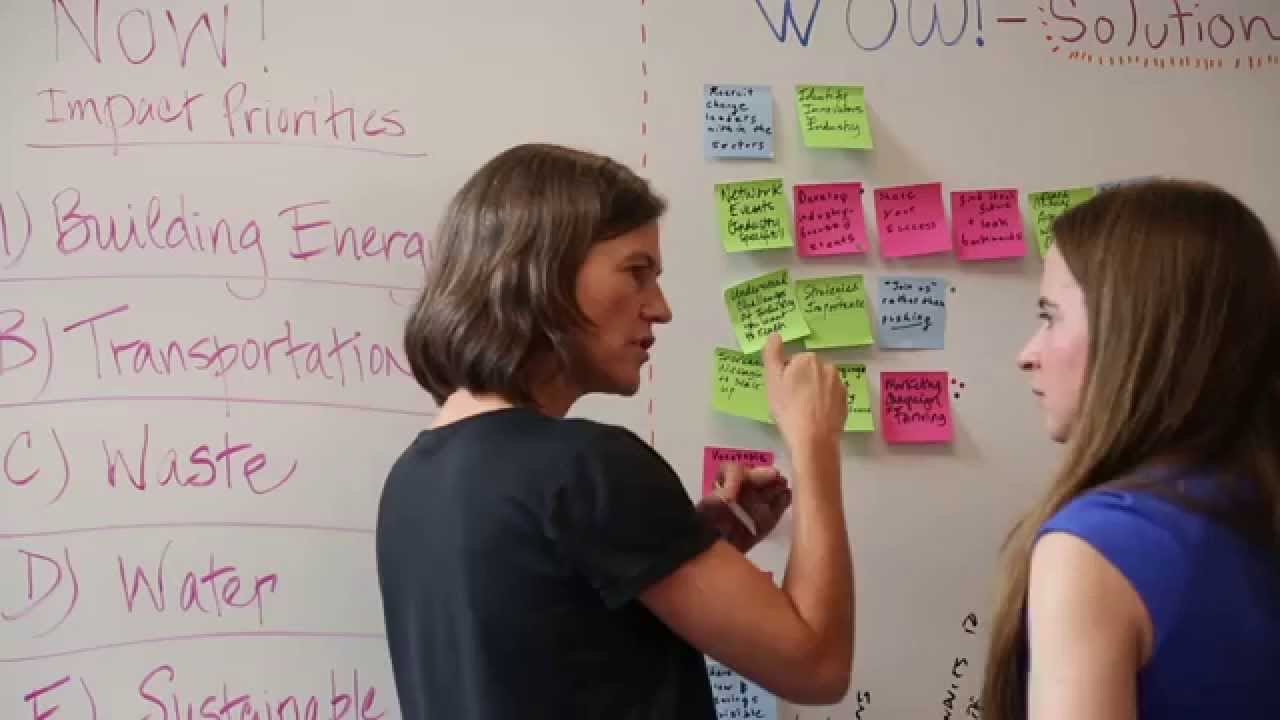 The Leverage Lab Camp October 2015 YouTube