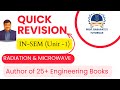QUICK REVISION (IN-SEM, UNIT-1)