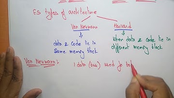 Harvard and Von Neumann Architecture | ES | Embedded Systems | Lec-05 |  Bhanu Priya