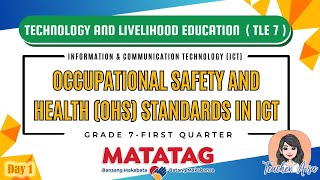 TLE 7- MATATAG CURRICULUM LESSON (1ST QTR) OCCUPATIONAL SAFETY AND HEALTH (OHS) STANDARDS IN ICT