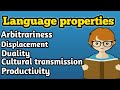 Properties Of Language What Are Properties Of Language Arbitrariness Displacement Duality Properties Of Language What Are Properties Of Language Arbitrariness Displacement Duality