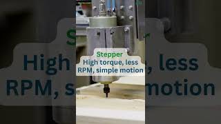 Servo vs Stepper | Which Motor Should You Choose? #automatedsolutions Servo vs Stepper | Which Motor Should You Choose? #automatedsolutions