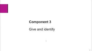 BTEC Bitesize- Component 3: Give and Identify - BTEC Tech Award (2022) Enterprise