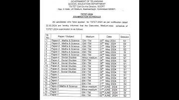 TS TET Exam Date 2024 – Exam Schedule Announced.. check ✅✅✅✅