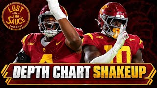 Information USC Depth Chart Shakeup: Two Game-Changers Are Back! News