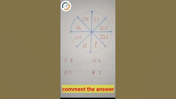 #math #mathmatic #cast # #ssc #upsc #mpsc #gk #fact #short #gktrickyou