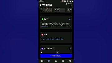 Williams %R indicator, a 2min guide