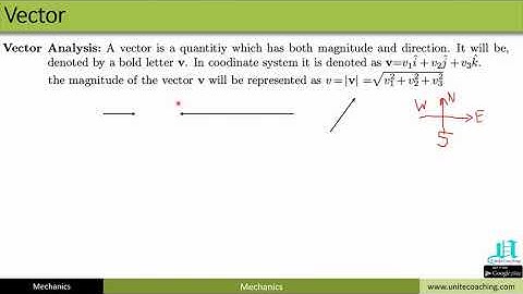 Engg. Mechanics Lecture 1 Vector Analysis Part 1 - MPSC CIVIL ENGINEERING PRELIMINARY EXAM LECTURES