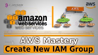 How to Create an IAM Group | Amazon Web Services || Clarusway