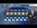 Patrick's Late Friday PM Forecast 4/10