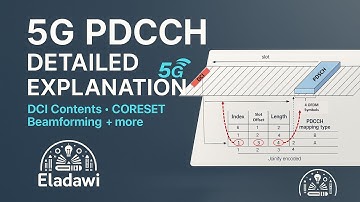 5G PDCCH Detailed Explanation (Materials Added)