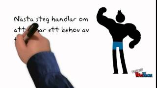 Maslows behovstrappa