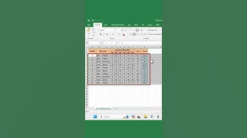วิธีการปรับความกว้างของคอลัมน์และแถวให้เท่ากันใน Excel