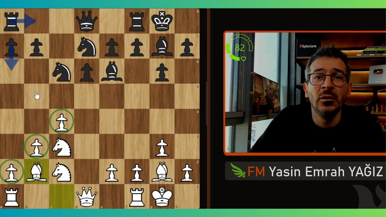 Satrançta Kötü Oynayıp Kazanmak | 10+5 Rapid