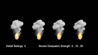 Smoke Dissipation Strength in FumeFX