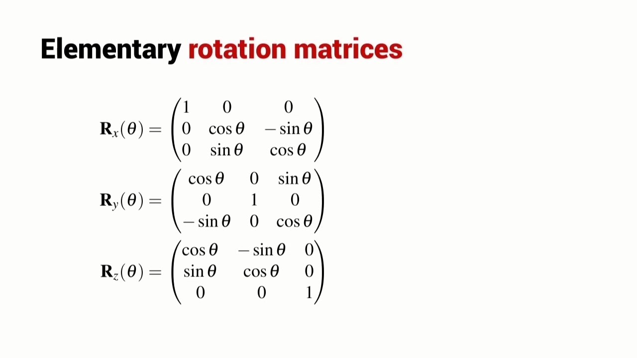 Describing Rotation In 3d Robot Academy