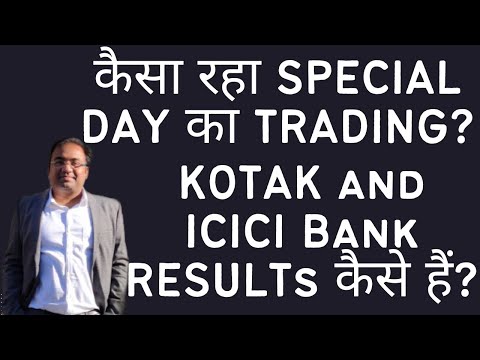 How were ICICI BANK KOTAK BANK Q3 2024 results? Impact on Nifty and Banknifty