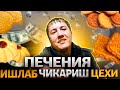 ОЗИК ОВКАТ ПИШИРИКЛАР БИЗНЕСИ ОДАМ ЕМАСА УЛАДИ ОЗИК ОВКАТ БИЗНЕСИ УЛМАЙДИ