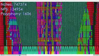 [Black MIDI] When Mom Isnt Home 57.43 Million