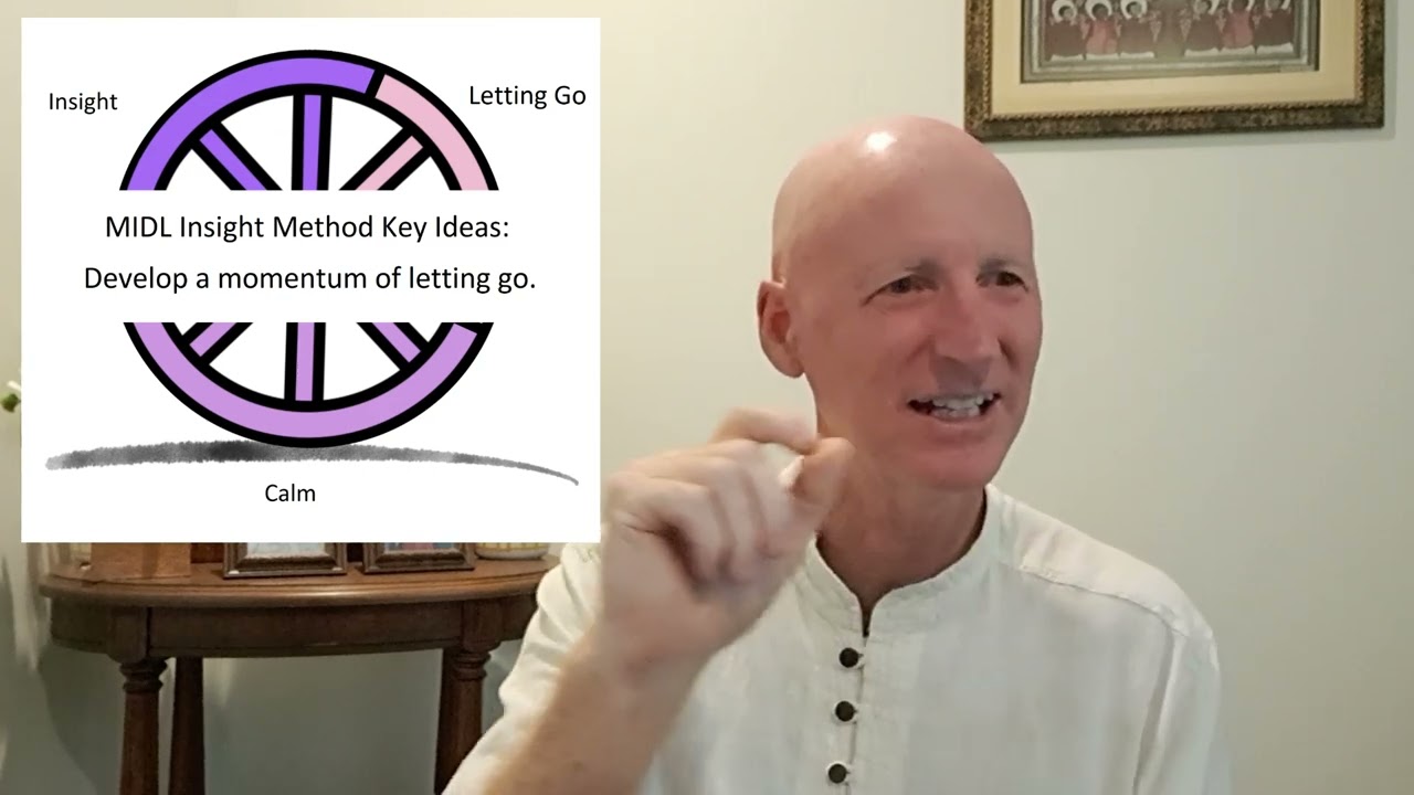 MIDL Insight Meditation 6: How to Use Hindrances as a Path of Insight: Stephen Procter.