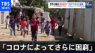 世界の難民の数、過去最多に「コロナによってさらに困窮」