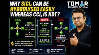 (Class-11 P-Block )Q. Why SiCl4 can be hydrolysed easily whereas CCl4 is not?