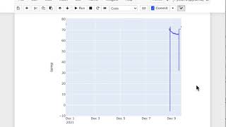 data science using pandas and plotly - with temperature data collected using the ESP32 arduinos